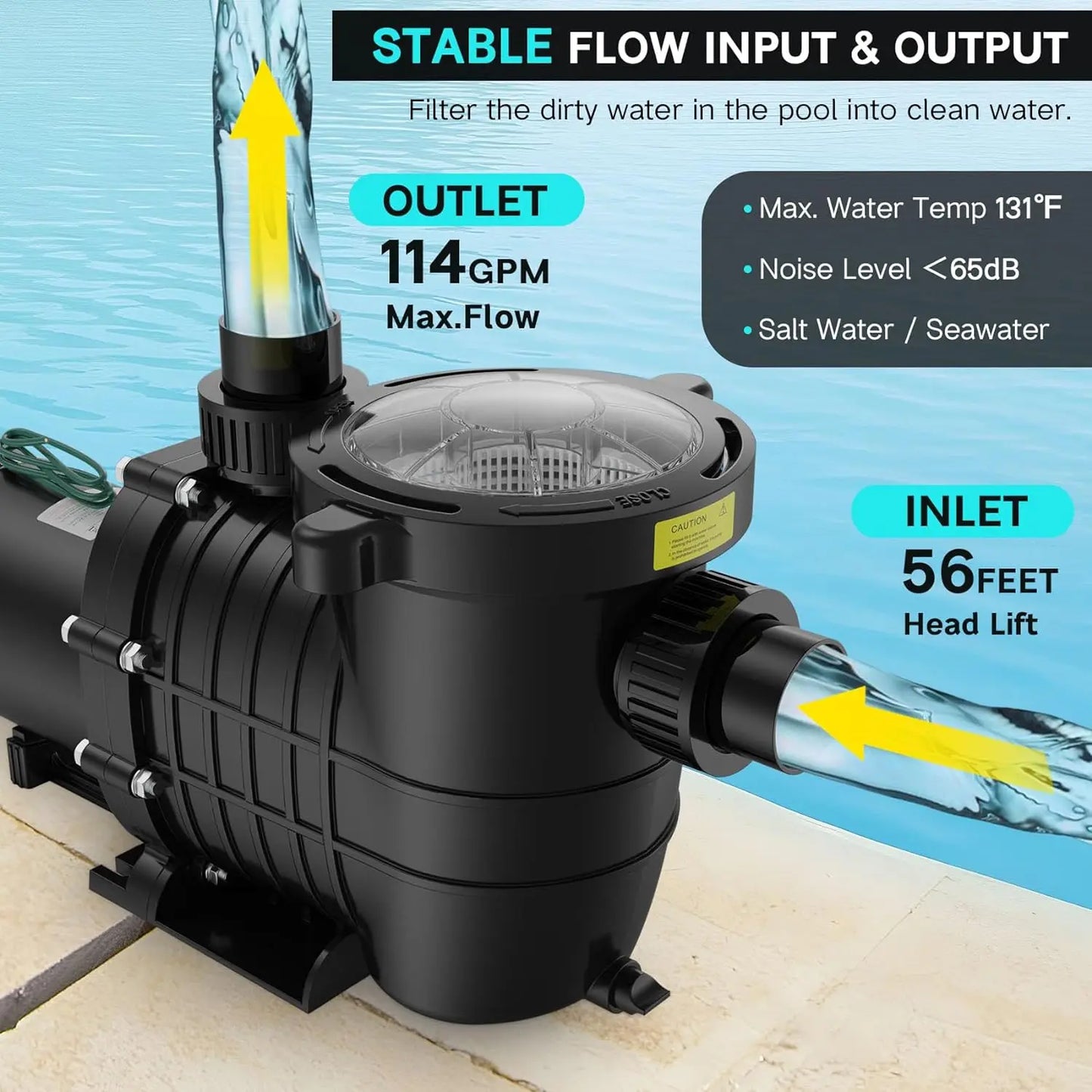 Pool Pump Above Ground/Inground, 2 HP 6900GPH Powerful for 15,000-31,000 Gallons Pools, Dual Voltage Swim